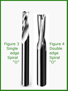 Double-Edge Plastic Cutter Tool